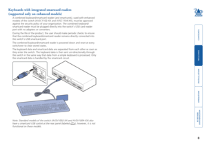 Page 9



8


Keyboards with integrated smartcard readers  
(supported only on enhanced models) 
A	combined	keyboard/smartcard	reader	(and	smartcards),	used	with	enhanced	
models	of	the	switch	(AVSC1102-XX	and	AVSC1104-XX),	must	be	approved	
against the security policy of your organization. The combined keyboard/\
smartcard reader must be plugged directly into the switch’s USB card \
reader 
port with no adapters or converters. 
During the life of the...