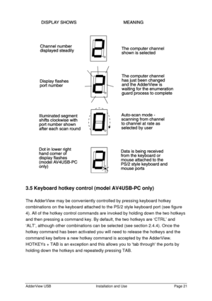 Page 22AdderView USBInstallation and UsePage 213.5 Keyboard hotkey control (model AV4USB-PC only)
The AdderView may be conveniently controlled by pressing keyboard hotkey
combinations on the keyboard attached to the PS/2 style keyboard port (see figure
4). All of the hotkey control commands are invoked by holding down the two hotkeys
and then pressing a command key. By default, the two hotkeys are ‘CTRL’ and
‘ALT’, although other combinations can be selected (see section 2.4.4). Once the
hotkey command has been...