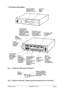 Page 9AdderView USBInstallation and UsePage 81.4 Product informationFig. 1 – AdderView USB mode AV4USB-PCFig. 2 - Remote control pad / display (optional accessory) (Part: AVremote) 