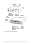 Page 10AdderView USBInstallation and UsePage 9Fig. 3 – AdderView USB model AV4USB-MAC 