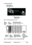 Page 10SmartView MultiscreenInstallation and UsePage 91.4 Product informationFigure 1 - SmartView Multiscreen front viewFigure 2a - SmartView Multiscreen rear view (Model SVMS4-Quad) 