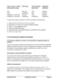 Page 27SmartView XProInstallation and UsePage 26Type of mouse / system Driver typeLikely expected Suggested
Connected at bootupdata formatrestoration
PS/2PS/2 onlyPS/2Standard
PS/2IntelliMousePS/2Standard
IntelliMouse / SmartViewPS/2 onlyPS/2Standard
IntelliMouse / SmartViewIntelliMouseIntelliMouseIntelliMouse
To restore lost mouse movement on a CPU connected to the SmartView:
1) Select the CPU that has lost its mouse movement
2) Activate the on-screen menu using the keyboard hotkeys
3) Press F1 to view...