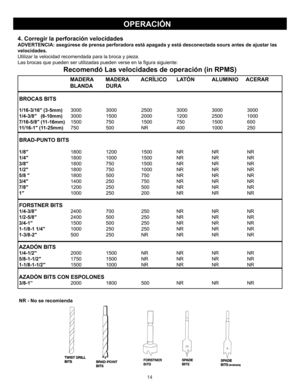 Page 34OPERACIÓN4. Corregir la perforación velocidades
ADVERTENCIA: asegúrese de prensa perforadora está apagada y está desconectada sours antes de ajustar las 
velocidades.
Utilizar la velocidad recomendada para la broca y pieza.
Las brocas que pueden ser utilizadas pueden verse en la figura siguiente:
Material
MADERA        MADERA        ACRÍLICO LATÓN ALUMINIO     
ACERAR
BLANDA
 DURA               
 BROCAS BITS
 1/16-3/16″ (3-5mm) 3000 3000 2500 3000 3000 3000
 1/4-3/8″   (6-10mm) 3000 1500 2000 1200 2500...