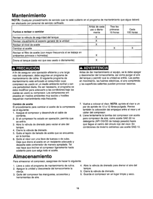 Page 18  
Mantenimiento 
NOTA:Cualquierprocedimientodeservicioquenoestecubiertoenelprograrnademantenimientoquesiguedeberd 
serefectuadoporpersonaldeserviciocalificado. 
AntesdecadaTraslas 
usoodiaria-primerasCada 
Puntosarevisaro¢ambiarmente10horas100horas 
Revisarlava.lvuladeseguridaddeltanqueX 
ReviservisualmenteelaspectogeneraldelaunidadX 
RevisarelniveldeaceiteX 
CambiarelaceiteXX 
Revisarelfiltrodeaceite(conmayorfrecuenciasisetrabajaen 
ambientespolvososohSmedos)X...