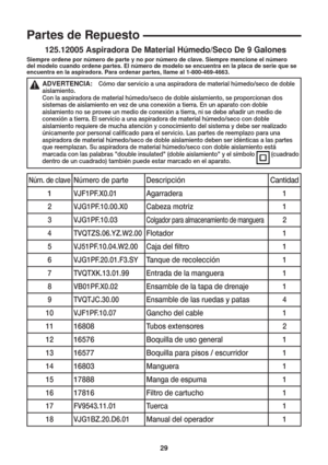 Page 2929
125.12005 Aspiradora De Material Húmedo/Seco De 9 Galones 
Núm. de claveNúmero de parte DescripciónCantidad
1VJF1PF.X0.01Agarradera 1
2
VJG1PF.10.00.X0Cabeza motriz 1
3
VJG1PF.10.03Colgador para almacenamiento de manguera2
4
TVQTZS.06.YZ.W2.00Flotador 1
5
VJ51PF.10.04.W2.00 Caja del  ltro 1
6
VJG1PF.20.01.F3.SYTanque de recolección 1
7
TVQTXK.13.01.99Entrada de la manguera 1
8
VB01PF.X0.02Ensamble de la tapa de drenaje 1
9
TVQTJC.30.00Ensamble de las ruedas y patas 4
10
VJF1PF.10.07Gancho del cable 1...