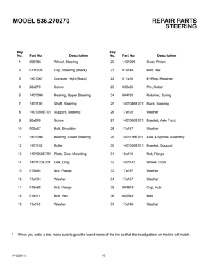 Page 43  
MODEL536.270270 REPAIRPARTS 
STEERING 
KeyKey 
No.PartNo.DescriptionNo.PartNo.Description 
1095185Wheel,Steedng201401099Gear,Pinion 
20711326Cap,Steering(Black)2101x146Bolt,Hex 
31401067Console,High(Black)22011x28E-Ring,Retainer 
426x270Screw23030x35Pin,Cotter 
51401090Bearing,UpperSteering24094131Retainer,Spring 
71401100Shaft,Steering251401046E701Rack,Steering 
81401055E701Support,Steering2617x102Washer 
926x249Screw271401060E701Bracket,AxleFront 
10009x67Bolt,Shoulder2817x157Washer...