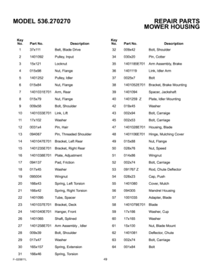 Page 49  
MODEL536.270270 
Key 
No.PartNo. 
137x111 
21401092 
315x121 
4015x98 
51401252 
6015x84 
71401031E701 
8015x79 
9009x58 
101401033E701 
1117x102 
120031x4 
13094067 
141401047E701 
151401235E701 
161401038E701 
17094137 
18017x45 
19095004 
20166x43 
21166x42 
221401095 
231401037E701 
241401040E701 
261401065 
271401258E701 
28009x39 
29017x47 
30165x157 
31166x46 
F-020611L Description 
Belt,BladeDrive 
Pulley,Input 
Locknut 
Nut,Flange 
Pulley,Idler 
Nut,Flange 
Arm,Rear 
Nut,Flange 
Bolt,Shoulder...