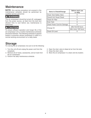 Page 8
NOTE: Any  service  procedure  not  covered  in  the  
maintenance  schedule  should  be  performed  by 
qualified service personnel.
The air compressor should be turned off, unplugged 
from  the  power  source,  air  bled  from  the  tank  and 
allowed  time  to  cool  before  any  maintenance  is 
performed.
To  ensure  efficient  operation  and  longer  life  of  the 
air compressor unit, a routine maintenance schedule 
should be followed. The following schedule is geared 
toward a consumer whose...
