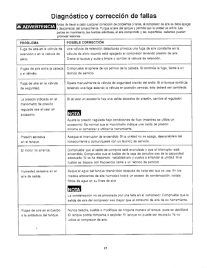 Page 19  
Diagn6sticoycorrecci6ndefallas 
_AntesdeItevarecabocJalquiercorrecciSndeproblemasotares,e!compresordeaJresedebeapagar 
ydesconeotardeltomacorriente.Purgueelairedeltanqueypermitequelaunidadseenfffe.Las 
partesenmovimiente,lasfuentesel$ctricas,elsirecomprimidoytassuperficiescalientespueden 
provocarlesiones. 
PROBLEMAPOSlBLECORRECCION 
Fugadesireenlev#JvutadeUnav_.tvuladeretenciSndefectuoeaprovocaunafugadesireconstanteenla...