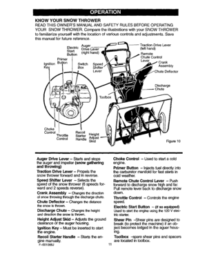 Page 11  
KNOWYOURSNOWTHROWER 
READTHISOWNERSMANUALANDSAFETYRULESBEFOREOPERATING 
YOURSNOWTHROWER.ComparetheillustrationswithyourSNOWTHROWER 
tofamiliarizeyourselfwiththelocationofvariouscontrolsandadjustments.Save 
thismanualforfuturereference. 
Auger 
ElectricDriveLever 
Start(righthand) 
Button 
Primer 
nitionBuSwitch --TractionDriveLever 
(lefthand) 
,Remote 
ChuteControl 
LeverCrank 
Assembly 
-ChuteDeflector 
Discharge 
Chute 
Choke 
RecoilHeight 
ControlThrottleStarterAdjust 
ControlHandleSkid 
Figure10...