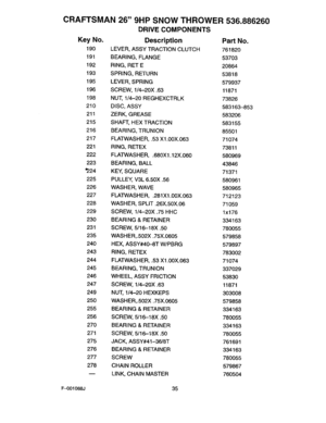 Page 35  
CRAFTSMAN269HPSNOWTHROWER536.886260 
DRIVECOMPONENTS 
KeyNo. DescriptionPartNo. 
190LEVER,ASSYTRACTIONCLUTCH761820 
191BEARING,FLANGE53703 
192RING,RETE20864 
193SPRING,RETURN53818 
195LEVER,SPRING579937 
196SCREW,1/4--20X.6311871 
198NUT,1/4-20REGHEXCTRLK73826 
210DISC,ASSY583163-853 
211ZERK,GREASE583206 
215SHAFT,HEXTRACTION583155 
216BEARING,TRUNION85501 
217FLATWASHER,.53X1.00X.06371074 
221RING,RETEX73811 
222FLATWASHER,.680X1.12X.060580969 
223BEARING,BALL43846 
*224KEY,SQUARE71371...