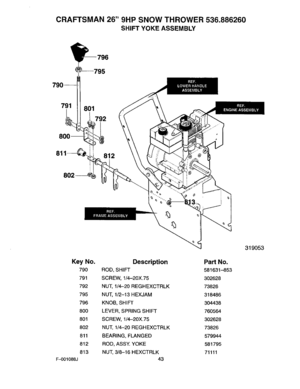 Page 43  
CRAFTSMAN269HPSNOWTHROWER536.886260 
SHIFTYOKEASSEMBLY 
790-- 
791801 
792 
81812 
KeyNo, 
790 
791 
792 
795 
796 
8OO 
801 
8O2 
811 
812 
813 
F-001088J Description 
ROD,SHIFT 
SCREW,1/4-20X.75 
NUT,1/4--20REGHEXCTRLK 
NUT,1/2-13HEXJAM 
KNOB,SHIFT 
LEVER,SPRINGSHIFT 
SCREW,1/4--20X.75 
NUT,1/4-20REGHEXCTRLK 
BEARING,FLANGED 
ROD,ASSY.YOKE 
NUT,3/8-16HEXCTRLK 
43 PartNo. 
581631-853 
302628 
73826 
318486 
304438 
760564 
302628 
73826 
579944 
581795 
71111 319053  