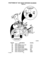 Page 45  
CRAFTSMAN269HPSNOWTHROWER536.886260 
DECALS 
VIEWFROMAU( 
HOUSINGREAR 
-830 
831 828 824 
I[] 
F-O01088J VIEWFROMAUGER 
FRAMEREAR 
KeyNo. 
821 
823 
824 
827 
828 
829 
830 
831 
833 MODEL 
DECAL 
DECAL 
DECAL 
DECAL 
DECAL 
DECAL 
DECAL 
DECAL Description 
PLATE 
DANGERCHUTEHAND 
DANGER&FOOT 
9/26CRAFTSMAN 
DANGERSTRIPE 
DRIVECLUTCH(SYMBOL) 
AUGERCLUTCH(SYMBOL) 
GEARSELECTOR 
TOOLBOXINFO 
45 PartNo. 
761916 
761776 
761797 
761079 
3902 
3903 
340047 
760983 344409  