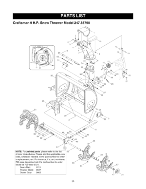 Page 25  
Craftsman9H.P.SnowThrowerModel247.88790 
32 33 
29. 10 
16. 
17 12 
14 
28 
27 
40\ 
53 
54 
58 44 
NOTE:Forpaintedparts,pleaserefertothelist 
ofcolorcodesbelow.Pleaseaddtheapplicablecolor 
code,whereverneeded,tothepartnumbertoorder 
areplacementpart.Forinstance,ifapart,numbered 
700-xxxx,ispaintedred,thepartnumbertoorder 
wouldbe700-xxxx-0721. 
SearsRed:0721 
PowderBlack:0637 
OysterGray:0662 62 
63 
64 65 
47 
21 
25  