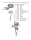 Page 35  
Tecumseh9H.P.EngineLA318SA-156554ForCraftsmanSnowThrowerModel247.88790 
12 \\\\\\ 
k 
11 KeyNo. 
0 
1 
2 
3 
4 
5 
6 
7 
8 
11 
12 
13 
0 
1 
2 
3 
4 
5 
6 
7 
8 
11 
12 
13 PartNo. 
590749 
590599A 
590600 
590679 
590601 
590678 
590680 
590412 
590682 
590750A 
590535 
590574 
590733 
590599A 
590600 
590696 
590601 
590697 
590698 
590699 
590709 
590734A 
590535 
590574 Description 
RewindStarter 
SpringPin(Incl.4) 
Washer 
Retainer 
Washer 
BrakeSpring 
StarterDog 
DogSpring...