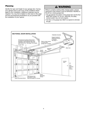 Page 4Safety Reversing SensorSupport bracket & 
fastening hardware
is required.
See page 11.
 — — —        — — —        — —
Header Wall
FINISHED CEILING
Torsion
 Spring
Extension
 Spring
OR 
Safety
Reversing
Sensor
Gap between floor 
and bottom of door
must not exceed 1/4 (6 mm) 
Access
Door
Wall-
mounted
Door 
Control
Horizontal and vertical reinforcement
is needed for lightweight garage doors
(fiberglass, steel, aluminum, door with
glass panels, etc.). See page 18 for details.
Motor Unit
Slack in chain...