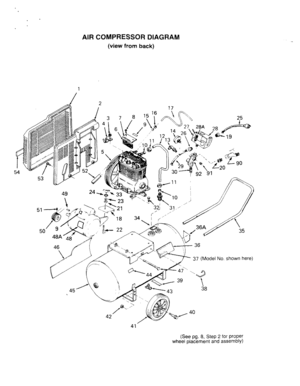 Page 14  
AIRCOMPRESSORDIAGRAM 
(viewfromback) 
54 
53 
49 
\ 
51 
50 
48A48 
46 52 
\ 17 
2728A 25 
36A 
35 
37(ModelNo,shownhere) 
40 
(Seepg.B,Step2forproper 
wheelplacementandassembly)  