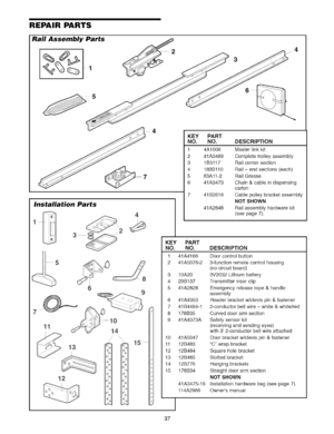 Page 37  
REPAIRPARTS 
RailAssemblyParts 
InstallationParts 
\ 
/\\ 
,\ 
13 
12 4 
9 
15 KEY 
NO, 
1 
2 
3 
4 
5 
6 
KEYPART 
NO,NO, 
141A4166 
241A5076-2 
3 
4 
5 
6 
7 
8 
9 
10 
11 
12 
13 
14 
15 
J 
37 PART 
NO,DESCRIPTION 
4A1008Masterlinkkit 
41A3489Completetrolleyassembly 
1B3117Railcentersection 
183Bl10Rail-endsections(each) 
83All-2RailGrease 
41A3473Chain&cableindispensing 
carton 
41B2616Cablepulleybracketassembly 
NOTSHOWN 
41A2848Railassemblyhardwarekit 
(seepage7). 
10A20 
29B137 
41A2828...