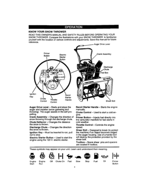 Page 8  
Eo to] 
KNOWYOURSNOWTHROWER 
READTHISOWNERSMANUALANDSAFETYRULESBEFOREOPERATINGYOUR 
SNOWTHROWER.ComparetheillustrationswithyourSNOWTHROWERtofamiliarize 
yourselfwiththelocationofvariouscontrolsandadjustments.Savethismanualforfuture 
reference. 
rDriveLever 
Primer 
Button Electric 
Starter 
Button 
Discharge 
IgnitionRecoil 
KeyStarter 
Handle 
ControlControl 
AugerDriveLever-Startsandstopsthe 
augerandimpeller(snowgatheringand 
throwing).Theaugerassistsintheselfpro- 
pelling....