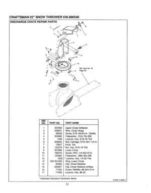Page 31  
CRAFTSMAN22SNOWTHROWER536.886540 
DISCHARGECHUTEREPAIRPARTS 
1t 
!iRe!ItemNo10, 
Page 3O 
REF. 
NO. 
1 
2 
3 
4 
5 
6 
7 
8 
9 
10 
11 
12 
t3 
I4 
t5 
I6 
17 PARTNO.PARTNAME 
307665 
308931 
58208 
302680 
1498 
302843 
13527 
120376 
307698 
180016 
120392 
!502 
302183-830 
85480 
309057 
71032 
71058 UpperChuteDeflector 
Wire,ChuteHinge 
Screw,5/16-18x3/4In.,SltrMa 
Flatwasher,o312x73x.065 
Locknut,Hex,5/16-18Thd 
Bolt,Carriage,5/16-18x1-1/4in. 
Knob,Tee 
*Nut,Hex,5/16-18Thd 
LowerChute...
