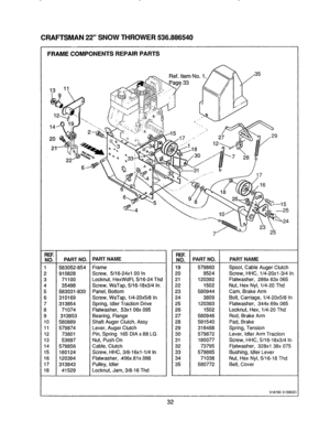 Page 32  
CRAFTSMAN22SNOWTHROWER536.886540 
FRAMECOMPONENTSREPAIRPARTS 
13 
2O 11 Ref.ItemNo.1, 
_e33 
18 17 
16 
REF.I 
NO.!PARTNAME 
-= 
.I| 
6I 
8I 
.qI 
lOI 
11I 
12I 
13I 
14I 
15I 
16I 
17I 
18I PARTNO. 
583052-854 
910828 
71100 
35498 
583031-830 
310169 
313854 
71074 
313853 Frame 
Screw,5/16-24xlO0In 
Locknut,HexWdFl,5/16-24Thd 
Screw,WaTap,5/!6-t8x3/4ln_ 
Panel,Bottom 
Screw,WaTap,1!4-20x518In_ 
Spring,IdlerTractionDrive 
Flatwasher,,53xl06x,095 
Bearing,Flange 
580889 
579874 
73801 
53697 
579856...