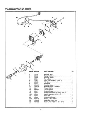 Page 43  
STARTERMOTORNO33290D 
\ 
lO 
\ 
7 
KEY# 
1 
2 
3 
4 
6 
7 
8 
9 
10 
11 
13 
14 
15 
16A 
22 
23 
27A 
29 
30 PART# 
31749 
33522 
33769 
33524 
35461 
35450 
35912 
35459A 
35452A 
35911 
590500 
33441 
35453 
35454 
35462 
35456 
650819 
32450B 
650759 DESCRIPTION QTY 
RetainerRing..............................................................1 
SpringRetainer........................................1 
Anti-driftSpring..........................................1...