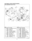 Page 34  
CRAFTSMAN22SNOWTHROWER536.886540 
DRIVECOMPONENTSREPAIRPARTS 
I 
9 1 
\ 
RefitemNo1, 
32 
29 16 
t4 
13 22 
18 
/ 
20/ 
72( 
I 
i 
!1 
I2 
13 
14 PARTNO. 
579941 
3t3853 
137185 
313919 
579937 
11871 
120380 
120375 
583164 
583206 
583155 
85501 
73812 
73811 
580969 PARTNAME 
LeverAssembly,TractionClutch 
Bearing,Flange 
Pin,Cotter 
Spring,Return 
Lever,SpringTractionClutch 
Screw,HHC,1t4-20x5/8In 
Lockwasher,Split,26x50x06 
Nut,Hex,114-20Thd 
Disc,FrictionWheel,7 
Zerk,Grease 
Shaft,HexTraction...