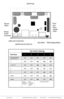 Page 3www.addonics.comTechnical Support (M-F 8:30am - 6:00pm PST)    Phone: 408-453-6212  Email: www.addonics.com/support/query/
Dip Switch S ettings
Enable
ERR Buzzer
Function Auto-
Rebuilding
to Spare
Drive Port Multiplier Mode
Raid Mode
1               2    3                4               5
Individual Drive(Factory Default)OFF
OFF
OFF
OFF
OFF
OFF
OFF OFF
ON
ON
ON
OFF
OFF ON
OFF
OFF
OFF
OFF
OFF
OFF
OFF OFF
ON
ON
OFF ON
ON
OFF OFF
ON
OFF
OFF
OFF ON
ON
0
1 and 10
3
5
Clone
Large
R
AID  Setting B utto n
Dip S...