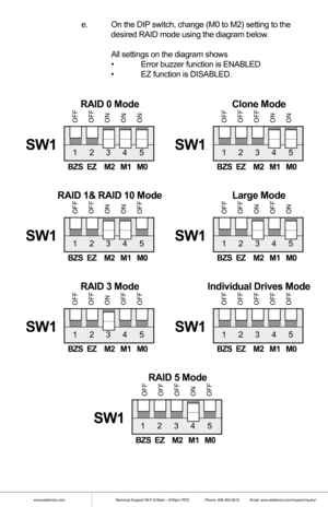 Page 6www.addonics.comTechnical Support (M-F 8:30am - 6:00pm PST)    Phone: 408-453-6212  Email: www.addonics.com/support/query/
    e.  On the DIP switch, change (M0 to M2) setting to the  
      desired RAID mode using the diagram below.
      All settings on the diagram shows
      •  Error buzzer function is ENABLED
      •  EZ function is DISABLED.
1      2      3      4      5SW1
BZS  EZ    M2   M1   M0
RAID 0 Mode
1      2      3      4      5SW1
BZS  EZ    M2   M1   M0
Clone Mode
1      2      3      4...