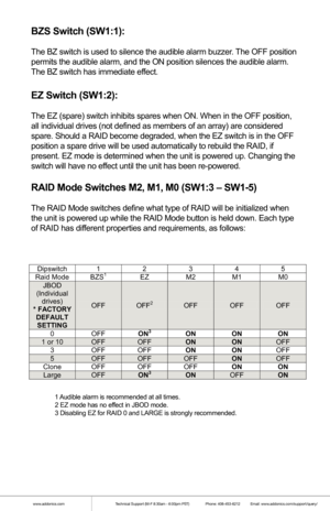 Page 8www.addonics.comTechnical Support (M-F 8:30am - 6:00pm PST)    Phone: 408-453-6212  Email: www.addonics.com/support/query/
BZS Switch (SW1:1):
The BZ switch is used to silence the audible alarm buzzer. The OFF position 
permits the audible alarm, and the ON position silences the audible alar\
m. 
The BZ switch has immediate effect.
EZ Switch (SW1:2):
The EZ (spare) switch inhibits spares when ON. When in the OFF positio\
n, 
all individual drives (not defined as members of an array) are conside\
red...