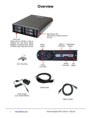 Page 2Overview
1www.addonics.comTechnical Support (M-F 8:30 am – 6:00 pm)
Power Supply
(U.S. Version Shown)
USB 3.0 Cable 