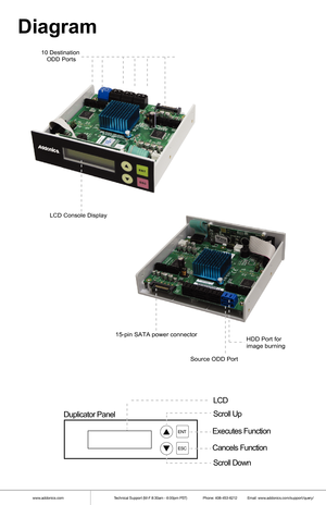 Page 2www.addonics.comTechnical Support (M-F 8:30am - 6:00pm PST)    Phone: 408-453-6212  Email: www.addonics.com/support/query/
Diagram
10 Destination 
ODD Ports
LCD Console Display
EN T
E SC
Dupl ic a to r P anel
LC D
S crol l  U p
S crol l  D ow n
E
xe cu te s F unctio n
C ance ls  F unctio n
15-pin SATA power connector 
Source ODD Port
HDD Port for
image burning 