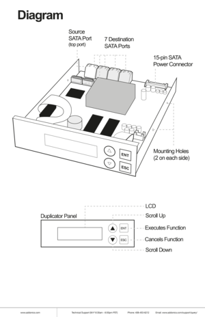 Page 2www.addonics.comTechnical Support (M-F 8:30am - 6:00pm PST)    Phone: 408-453-6212  Email: www.addonics.com/support/query/
Diagram
ENT
ESC
Duplicator Panel
LCD
Scroll Up
Scroll Down
Executes Function
Cancels Function
ENT
ESC
7 Destination
SATA Ports
Source
SATA Port(top port)
15-pin SATA
Power Connector
Mounting Holes
(2 on each side) 