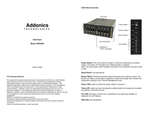 Page 1 
 
 
 
 
 
 
Addonics 
T E C H N O L O G I E S 
 
 
 
 
iSCSI Rack 
 
Model: RRIS8DR 
 
 
 
 
 
 
 
 
 
 
User’s Guide 
 
 
FCC Warning Statement  This equipment has been tested and found to comply with the limits for a class B digital device pursuant to Part 15 of the FCC rules.  These limits are designed to provide reasonable protection against harmful interference in a residential installation.  This equipment generates, uses and can radiate radio frequency energy.  If not installed and used in...