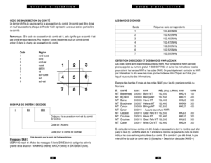 Page 13GUIDE D’UTILISATION
LES BANDES D’ONDES
Bande Fréquence radio correspondante
1 162,400 MHz
2 162,425 MHz
3 162,450 MHz
4 162,475 MHz
5 162,000 MHz
6 162,525 MHz
7 162,550 MHz
OBTENTION DES CODES ET DES BANDES NWR LOCAUX
Les codes SAME sont disponibles auprès du NWR. Pour contacter le NWR par télé-
phone, appelez au numéro gratuit 1-888-697-7263 et suivez les instructions vocales
pour obtenir les bandes NWR et les codes SAME. On peut également contacter le NWR
par Internet sur le site...