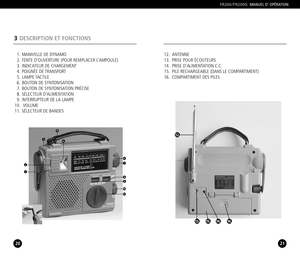 Page 1112. ANTENNE 
13. PRISE POUR ÉCOUTEURS 
14. PRISE D’ALIMENTATION C.C.
15. PILE RECHARGEABLE (DANS LE COMPARTIMENT) 
16. COMPARTIMENT DES PILES MANIVELLE DE DYNAMO 
FENTE D’OUVERTURE (POUR REMPLACER L’AMPOULE)
INDICATEUR DE CHARGEMENT
POIGNÉE DE TRANSPORT 
LAMPE TACTILE
BOUTON DE SYNTONISATION 
BOUTON DE SYNTONISATION PRÉCISE
SÉLECTEUR D’ALIMENTATION 
INTERRUPTEUR DE LA LAMPE
VOLUME 
SÉLECTEUR DE BANDES 1.
2.3.4.5.6.7.8.9.
10.11.
3DESCRIPTION ET FONCTIONS
21
FR200/FR200GMANUEL D’ OPÉRATION
20
12.
13 .14...