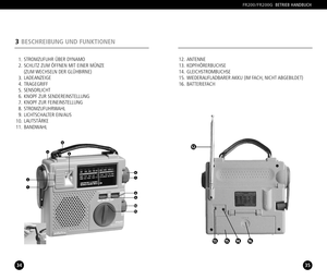 Page 1835
12. ANTENNE
13. KOPFHÖRERBUCHSE
14. GLEICHSTROMBUCHSE
15. WIEDERAUFLADBARER AKKU (IM FACH, NICHT ABGEBILDET)
16. BATTERIEFACH
FR200/FR200GBETRIEB HANDBUCH
34
STROMZUFUHR ÜBER DYNAMO
SCHLITZ ZUM ÖFFNEN MIT EINER MÜNZE
(ZUM WECHSELN DER GLÜHBIRNE)LADEANZEIGE
TRAGEGRIFFSENSORLICHTKNOPF ZUR SENDEREINSTELLUNGKNOPF ZUR FEINEINSTELLUNG
STROMZUFUHRWAHL 
LICHTSCHALTER EIN/AUS
LAUTSTÄRKE 
BANDWAHL
3BESCHREIBUNG UND FUNKTIONEN 
4.
5.3.
7.6.
10.
2.
1.
9.8.
11 .
1.
2.
3.
4.5.6.7.8.9.
10.11.
12.
13 .14 .16 .15 . 