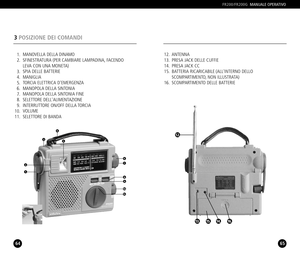 Page 3365
12. ANTENNA
13. PRESA JACK DELLE CUFFIE
14. PRESA JACK CC
15. BATTERIA RICARICABILE (ALLINTERNO DELLO 
SCOMPARTIMENTO, NON ILLUSTRATA)
16. SCOMPARTIMENTO DELLE BATTERIE
FR200/FR200GMANUALE OPERATIVO 
64
MANOVELLA DELLA DINAMO
SFINESTRATURA (PER CAMBIARE LAMPADINA, FACENDO
LEVA CON UNA MONETA)
SPIA DELLE BATTERIEMANIGLIA
TORCIA ELETTRICA DEMERGENZA
MANOPOLA DELLA SINTONIA
MANOPOLA DELLA SINTONIA FINE
SELETTORE DELLALIMENTAZIONE
INTERRUTTORE ON/OFF DELLA TORCIA
VOLUME
SELETTORE DI BANDA
3POSIZIONE DEI...