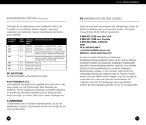 Page 18KW1 49 m 5,906,35 Nachtband bis um ungefähr 8:00 Uhr morgens.
KW2 41 m 7,007,45 Nachtband bis um ungefähr 8:00 Uhr morgens.
KW3 31 m 9,509,95 Hauptsächlich Nachtband bis um ungefähr 8:00 Uhr
morgens. In manchen Gebieten später Nachmittag.
KW4 25 m 11,6512,05 Hauptsächlich Nachtband bis um ungefähr 8:00 Uhr
morgens. In manchen Gebieten später Nachmittag
und möglicherweise den ganzen Tag.
KW5 22 m 13,5013,95 Tagesband.
KW6 19 m 15,1015,60 Tagesband.
KW7 16 m 17,6018,10 Tagesband.
3534
Die Tabelle der...