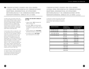 Page 64RADIOAFICIONADOS AERONÁUTICA MARITIME MARÍTIMA
(usualmente USB) (usualmente USB)
37004000, LSB, night. 28503155 40634438 
71507300, LSB, night. 34003500 62006525
1415014350, USB, day. 46504750 81958815 
2115021450, USB, day. 54805730 1223013200 
65256765 1636017410 
88159040 1878018900 
1000510100 1968019800 
1117511400 2200022720 
1320013360 250702511015010151001790018030 21870220002320023350 
G4000AMANUAL DE OPERACIÓN 
127
A continuación se muestran ciertas gamas seleccionadas
de frecuencias en las que...