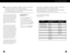 Page 81G4000AMANUALE OPERATIVO
161
Seguono alcune gamma selezionate di frequenze
usate per le comunicazioni SSB. Tutte le frequenzesono espresse il kilohertz.
SSB (SINGLE SIDEBAND O BANDA LATERALE SINGOLA);
FREQUENZE MARITTIME, AERONAUTICHE,
METEOROLOGICHE E DI COMUNICAZIONE; FREQUENZE 
DEI RADIOAMATORE; ORA ESATTA
segue
160
10SSB (SINGLE SIDEBAND O BANDA LATERALE SINGOLA);
FREQUENZE MARITTIME, AERONAUTICHE,
METEOROLOGICHE E DI COMUNICAZIONE; FREQUENZE 
DEI RADIOAMATORE; ORA ESATTA
Le radio ad onde corte ad...