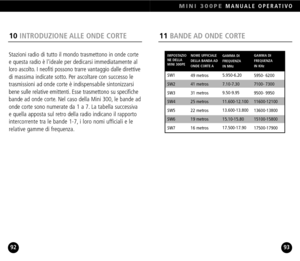 Page 4711BANDE AD ONDE CORTE
MINI 300PEMANUALE OPERATIVO
93
10INTRODUZIONE ALLE ONDE CORTE
Stazioni radio di tutto il mondo trasmettono in onde corte
e questa radio è lideale per dedicarsi immediatamente al
loro ascolto. I neofiti possono trarre vantaggio dalle direttive
di massima indicate sotto. Per ascoltare con successo le
trasmissioni ad onde corte è indispensabile sintonizzarsi
bene sulle relative emittenti. Esse trasmettono su specifiche
bande ad onde corte. Nel caso della Mini 300, le bande ad
onde...