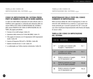 Page 122MONITORAGGIO DELLO STATO DEL CODICE 
CORRENTE DI IMPOSTAZIONE
Nella successiva tabella dei codici di impostazione, lo stato cor
rente dei codici identificati da un asterisco (*) può essere moni
torato premendo per 3 secondi il pulsante SYS. SET. Licona delcaso viene visualizzata temporaneamente nella finestra del display
di ciascun codice.
TABELLA DEI CODICI DI IMPOSTAZIONE 
DEL SISTEMA
243
YB 550PEMANUALE OPERATIVO 
242
CODICI DI IMPOSTAZIONE DEL SISTEMA PREDE
FINITI IN FABBRICA ED USATI IN NORD...