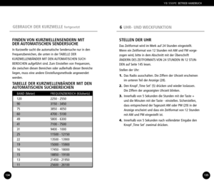 Page 68GEBRAUCH DER KURZWELLE fortgesetzt6UHR UND WECKFUNKTION
STELLEN DER UHR
Das Zeitformat wird im Werk auf 24 Stunden eingestellt.
Wenn ein Zeitformat von 12 Stunden mit AM und FM vorge
zogen wird, bitte in dem Abschnitt mit der Überschrift
ÄNDERN DES ZEITFORMATS VON 24 STUNDEN IN 12 STUNDEN auf Seite 145 lesen.
Stellen der Uhr:
1. Das Radio ausschalten. Die Ziffern der Uhrzeit erscheinen
im unteren Teil der Anzeige (28).
2. Den Knopf ‚Time Set’ (5) drücken und wieder loslassen.
Die Ziffern der angezeigten...