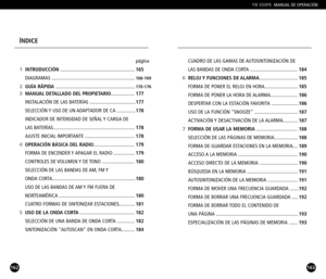 Page 82163
CUADRO DE LAS GAMAS DE AUTOSINTONIZACIÓN DE
LAS BANDAS DE ONDA CORTA ......................................
184
6RELOJ Y  FUNCIONES  DE ALARMA...............................185
FORMA DE PONER EL RELOJ EN HORA...........................185
FORMA DE PONER LA HORA DE ALARMA......................186
DESPERTAR CON LA ESTACIÓN FAVORITA ......................186
USO DE LA FUNCIÓN SNOOZE ...................................187
ACTIVACIÓN Y DESACTIVACIÓN DE LA ALARMA............187
7FORMA DE USAR LA...