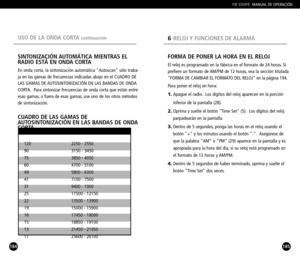 Page 93185
FORMA DE PONER LA HORA EN EL RELOJ
El reloj es programado en la fábrica en el formato de 24 horas. Si
prefiere un formato de AM/PM de 12 horas, vea la sección titulada
FORMA DE CAMBIAR EL FORMATO DEL RELOJ en la página 194.
Para poner el reloj en hora:
1.Apague el radio. Los dígitos del reloj aparecen en la porción 
inferior de la pantalla (28).
2.Oprima y suelte el botón Time Set (5). Los dígitos del reloj 
parpadearán en la pantalla.
3.Dentro de 5 segundos, ponga las horas en el reloj usando el...