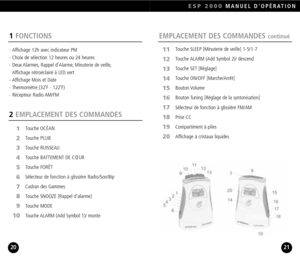 Page 112 EMPLACEMENT DES COMMANDES
ESP 2000MANUEL DOPÉRATION
21
1FONCTIONSEMPLACEMENT DES COMMANDES continué
20
Touche OCÉAN
Touche PLUIE
Touche RUISSEAU 
Touche BATTEMENT DE CŒUR 
Touche FORÊT Sélecteur de fonction à glissière Radio/Son/Bip
Cadran des Gammes 
Touche SNOOZE [Rappel d’alarme]
Touche MODE
Touche ALARM (Add Symbol 1)/ monte1
23456789
10
Touche SLEEP [Minuterie de veille] 15/17 
Touche ALARM (Add Symbol 2)/ descend
Touche SET [Réglage]
Touche ON/OFF [Marche/Arrêt]
Bouton Volume
Bouton Tuning...