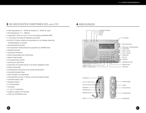 Page 34E10BENUTZERHANDBUCH
6766
4ABBILDUNGEN
Speichern & Bearbeiten / Uhr stellenLadegerät Ein/Aus
Eingabe / Systemeinstellung
Handschlaufe
Buchse für UKW/KWAntenne
Antennenverstärkung DX/Normal/Local
Klangregler
Kopfhörerbuchse
Netzteilbuchse (6 V)
StänderLCDAnzeige EinschlafzeitAutomatik
Sperrtaste
Timer A
Timer B
Light Snooze Button
Beleuchtung / Schlummerfunktion
TuningModus
Weiter / Stunden
Zurück / Minuten
Speicherseite
SW IF Set
Bandbreite
UKW/MWBand (ATS)
KWMeterBand
Zifferntasten
Sendersuchregler...