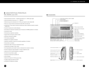 Page 50E10MANUAL DE OPERATIÓN
Botón de ingreso en el sistema
Botón para encender y apagar el cargador
Botón para editar la memoria y ajustar la hora
Correa de mano para transporte
Conector para antena de FM y onda corta
Ganancia de antena (DX / Normal / Local)
Control de tono
Receptáculo de audífono
Receptáculo para adaptador de C.C. de 6 V.
Soporte verticalPantalla LCD BOTÓN PARA ENCENDER EL RADIO Y DORMIR
Botón de bloqueo
Botón del temporizador “A”
Botón del temporizador “B”
Botón para seguir durmiendo
Botón...