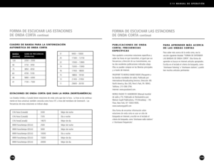 Page 60E10MANUAL DE OPERATIÓN
PUBLICACIONES DE ONDA
CORTA: FRECUENCIASESPECÍFICAS
Para ayudarlo a encontrar estaciones específicas y
saber las horas en que transmiten, al igual que sus
frecuencias y dirección de sus transmisiones, vea
las dos excelentes publicaciones indicadas abajo.
Ellas se pueden comprar en las librerías principales
y a través de Internet.
PASSPORT TO WORLD BAND RADIO (Pasaporte a
las bandas mundiales de radio). Publicado por
International Broadcasting Services. Dirección: IBS
North America,...